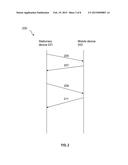 INTERACTIONS AMONG MOBILE DEVICES IN A WIRELESS NETWORK diagram and image