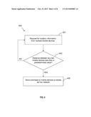 INTERACTIONS AMONG MOBILE DEVICES IN A WIRELESS NETWORK diagram and image