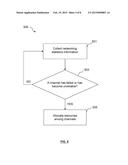 INTERACTIONS AMONG MOBILE DEVICES IN A WIRELESS NETWORK diagram and image