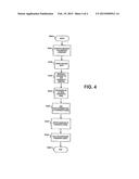 Methods for Providing Overdraft Protection for Post-Paid Communication     Service Plans diagram and image