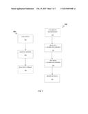 MULTIPLE LIGHT BEAM METHOD AND SYSTEM FOR GOLF SWING ALIGNMENT AND     CALIBRATION diagram and image