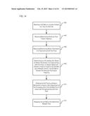 ACTIVE GOLF TEE diagram and image