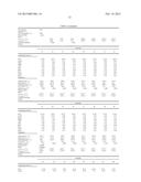 INTERMEDIATE TO HIGH CTE GLASSES AND GLASS ARTICLES COMPRISING THE SAME diagram and image