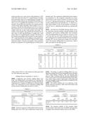 METHODS FOR PRODUCING EMULSIFIERS FOR OIL-BASED DRILLING FLUIDS diagram and image