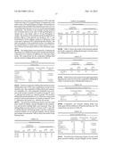 METHODS FOR PRODUCING EMULSIFIERS FOR OIL-BASED DRILLING FLUIDS diagram and image