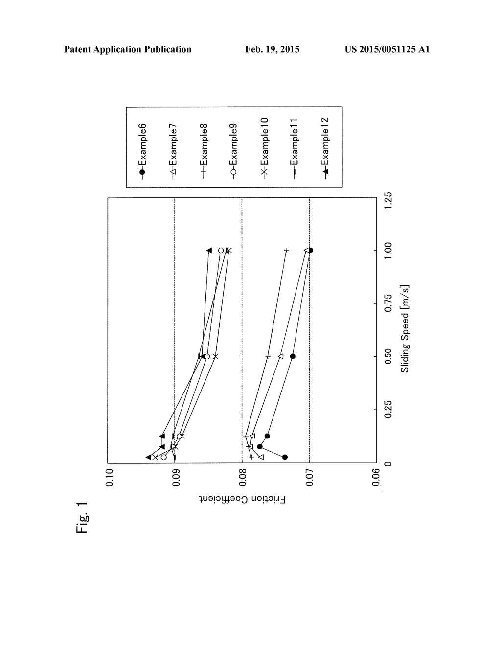 LUBRICATING OIL COMPOSITION - diagram, schematic, and image 02