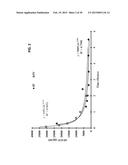 HUMAN SOLUBLE RECEPTOR FOR ADVANCED GLYCATION END PRODUCTS (sRAGE),     METHODS OF PREPARING HUMAN sRAGE, AND TREATMENT METHODS USING sRAGE diagram and image