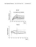 HUMAN SOLUBLE RECEPTOR FOR ADVANCED GLYCATION END PRODUCTS (sRAGE),     METHODS OF PREPARING HUMAN sRAGE, AND TREATMENT METHODS USING sRAGE diagram and image