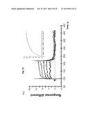 HUMAN SOLUBLE RECEPTOR FOR ADVANCED GLYCATION END PRODUCTS (sRAGE),     METHODS OF PREPARING HUMAN sRAGE, AND TREATMENT METHODS USING sRAGE diagram and image