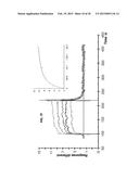 HUMAN SOLUBLE RECEPTOR FOR ADVANCED GLYCATION END PRODUCTS (sRAGE),     METHODS OF PREPARING HUMAN sRAGE, AND TREATMENT METHODS USING sRAGE diagram and image