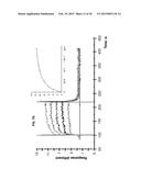 HUMAN SOLUBLE RECEPTOR FOR ADVANCED GLYCATION END PRODUCTS (sRAGE),     METHODS OF PREPARING HUMAN sRAGE, AND TREATMENT METHODS USING sRAGE diagram and image