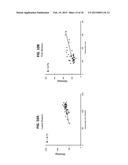 HUMAN SOLUBLE RECEPTOR FOR ADVANCED GLYCATION END PRODUCTS (sRAGE),     METHODS OF PREPARING HUMAN sRAGE, AND TREATMENT METHODS USING sRAGE diagram and image