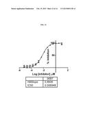 INHIBITORS OF FURIN AND OTHER PRO-PROTEIN CONVERTASES diagram and image