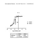 INHIBITORS OF FURIN AND OTHER PRO-PROTEIN CONVERTASES diagram and image