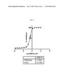 INHIBITORS OF FURIN AND OTHER PRO-PROTEIN CONVERTASES diagram and image