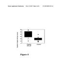 PEPTIDE INCREASING FUSIOGENIC CAPACITY OF A GAMETE diagram and image