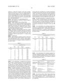 ROMIDEPSIN FORMULATIONS AND USES THEREOF diagram and image