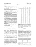 ROMIDEPSIN FORMULATIONS AND USES THEREOF diagram and image