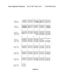 CTLA4 PROTEINS AND THEIR USES diagram and image