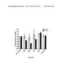 CTLA4 PROTEINS AND THEIR USES diagram and image