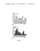 CTLA4 PROTEINS AND THEIR USES diagram and image