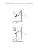 CTLA4 PROTEINS AND THEIR USES diagram and image