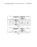 CTLA4 PROTEINS AND THEIR USES diagram and image