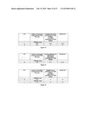 CTLA4 PROTEINS AND THEIR USES diagram and image