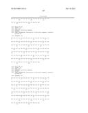 CTLA4 PROTEINS AND THEIR USES diagram and image