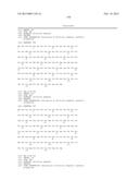 CTLA4 PROTEINS AND THEIR USES diagram and image