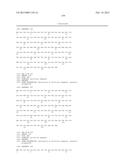 CTLA4 PROTEINS AND THEIR USES diagram and image