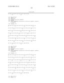 CTLA4 PROTEINS AND THEIR USES diagram and image