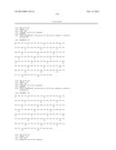 CTLA4 PROTEINS AND THEIR USES diagram and image