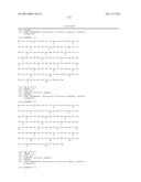 CTLA4 PROTEINS AND THEIR USES diagram and image