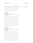 CTLA4 PROTEINS AND THEIR USES diagram and image