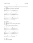 CTLA4 PROTEINS AND THEIR USES diagram and image