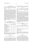 Phosphonate Compounds diagram and image