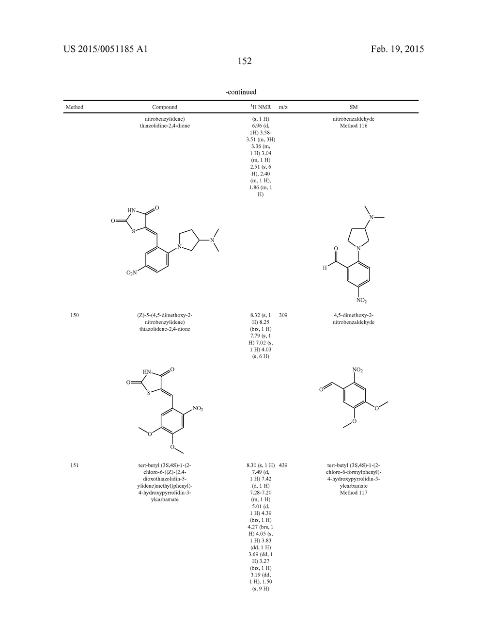 Chemical Compounds 251 - diagram, schematic, and image 153