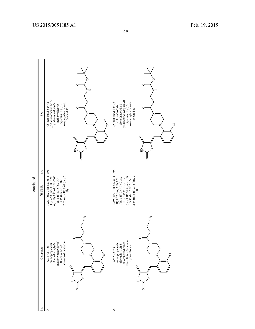 Chemical Compounds 251 - diagram, schematic, and image 50