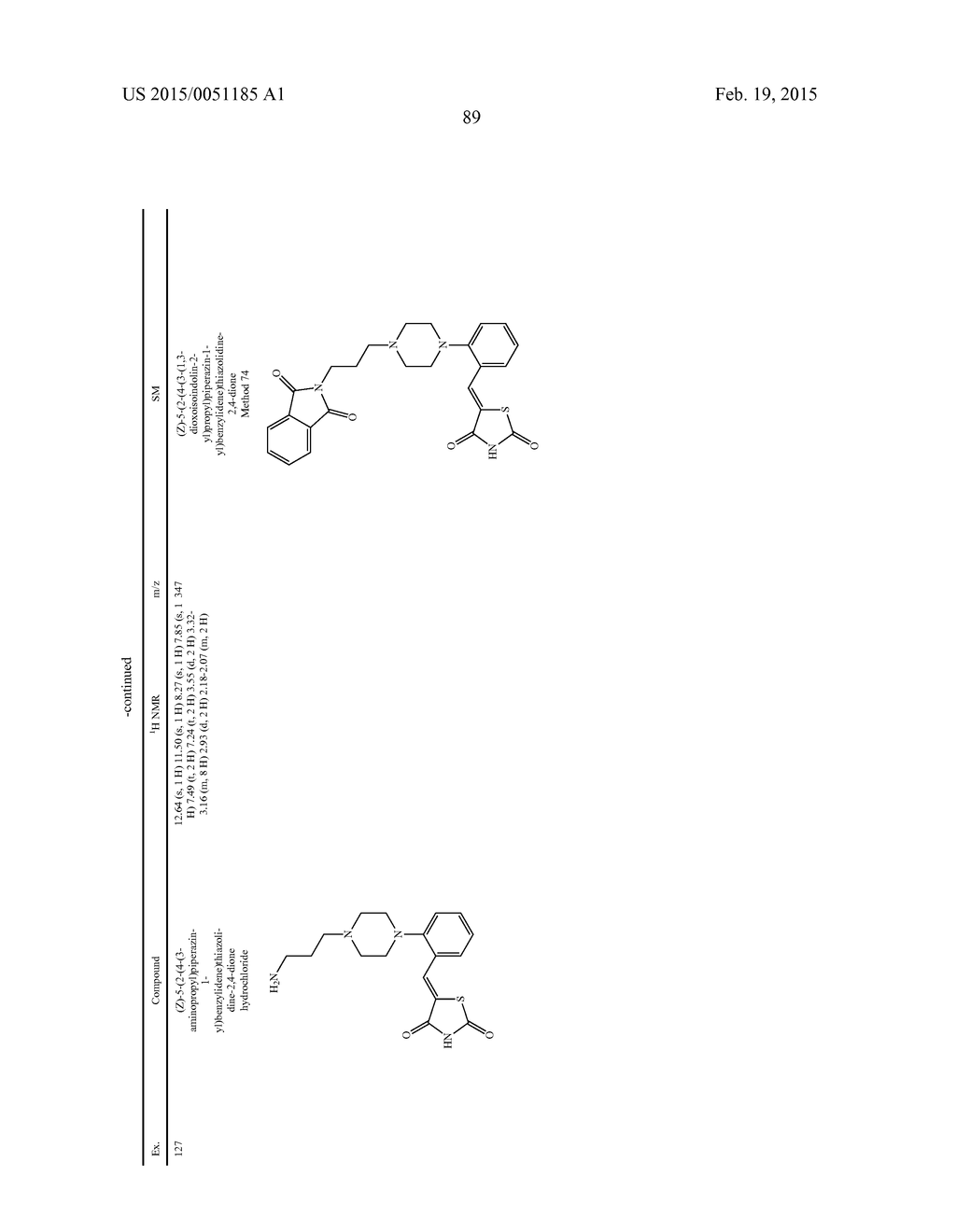 Chemical Compounds 251 - diagram, schematic, and image 90