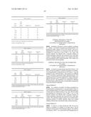 NOVEL VIRAL REPLICATION INHIBITORS diagram and image