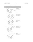 TRIAZOLE DERIVATIVES AS HSP90 INHIBITORS diagram and image