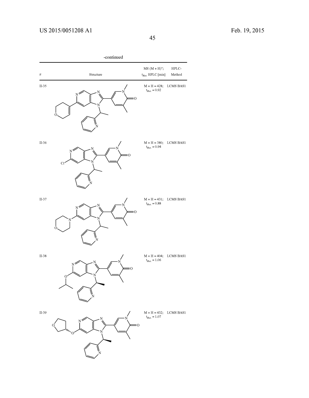 PYRIDINONES - diagram, schematic, and image 46