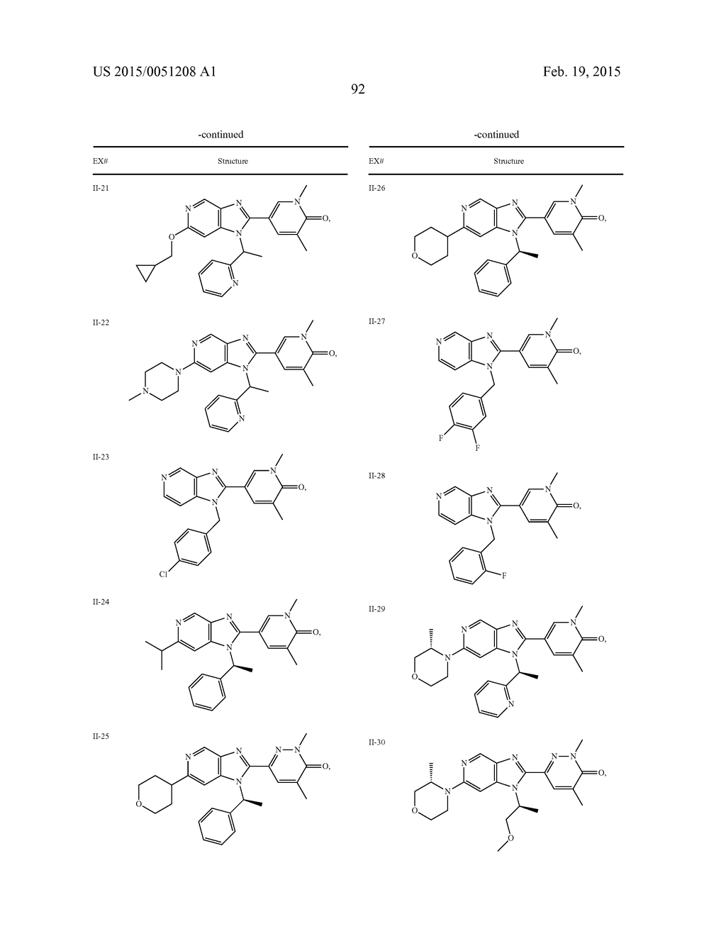 PYRIDINONES - diagram, schematic, and image 93