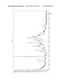 PROCESS FOR THE PREPARATION OF     N-[5-(3,5-DIFLUORO-BENZYL)-1H-INDAZOL-3-YL]-4-(4-METHYL-PIPERAZIN-1-YL)-2-    -(TETRAHYDRO-PYRAN-4-YLAMINO)-BENZAMIDE diagram and image