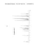 PROCESS FOR THE PREPARATION OF     N-[5-(3,5-DIFLUORO-BENZYL)-1H-INDAZOL-3-YL]-4-(4-METHYL-PIPERAZIN-1-YL)-2-    -(TETRAHYDRO-PYRAN-4-YLAMINO)-BENZAMIDE diagram and image