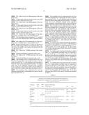 PROCESS FOR THE PREPARATION OF     N-[5-(3,5-DIFLUORO-BENZYL)-1H-INDAZOL-3-YL]-4-(4-METHYL-PIPERAZIN-1-YL)-2-    -(TETRAHYDRO-PYRAN-4-YLAMINO)-BENZAMIDE diagram and image