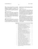 4,4-DIFLUORO-PIPERIDINE-COMPOUNDS diagram and image