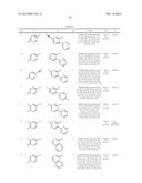 4,4-DIFLUORO-PIPERIDINE-COMPOUNDS diagram and image