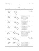 4,4-DIFLUORO-PIPERIDINE-COMPOUNDS diagram and image